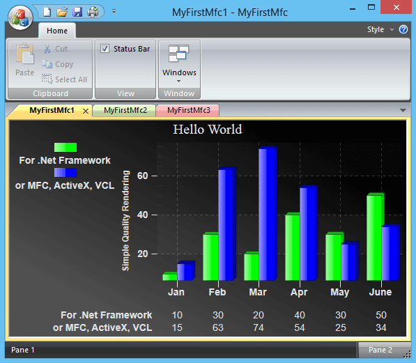 MFC Charting Library