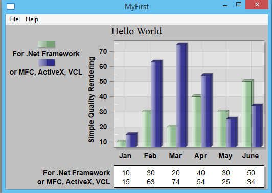 Win32 Charting library Win32 Charting library
